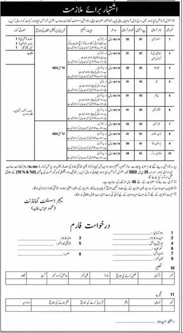 Pakistan Army Civilian Jobs 2022 at Central Ordnance Depot COD Lahore