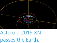 https://sciencythoughts.blogspot.com/2019/12/asteroid-2019-xn-passes-earth.html