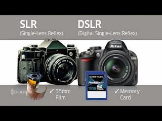 lebih bagus slr atau dslr,kamera slr,perbedaan dslr dengan slr,mirrorless dan dslr,