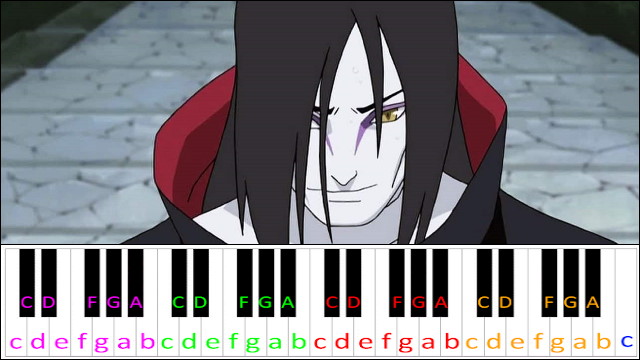 Orochimaru's Theme (Naruto) Piano / Keyboard Easy Letter Notes for Beginners