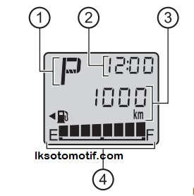 tampilan multi information display