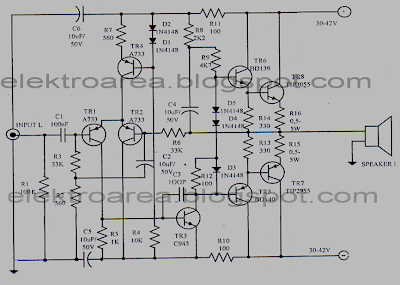 Rangkaian 150 Watt OCL Amplifier