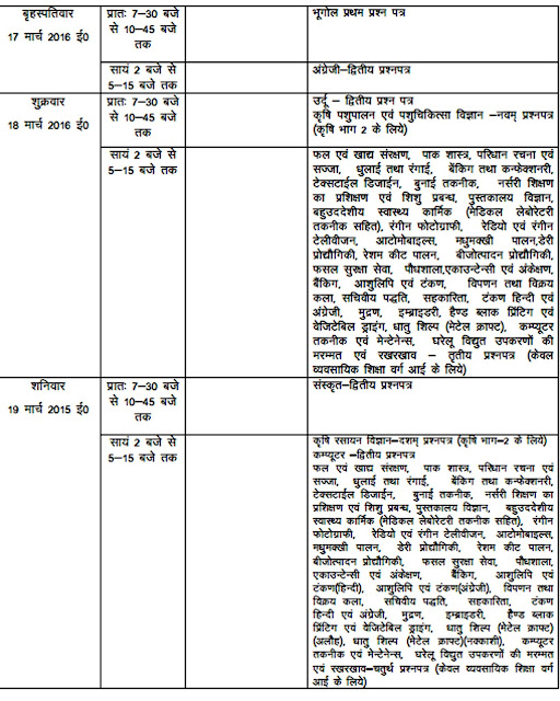 UP Board 10th and 12th Date Sheet