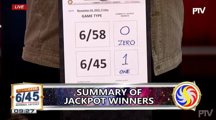 Solo winner bags Php 21.4-M Mega Lotto jackpot