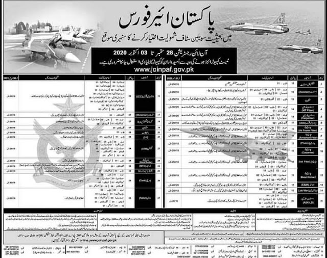 Join pakistan air force paf as a civilion primary to matrics can apply