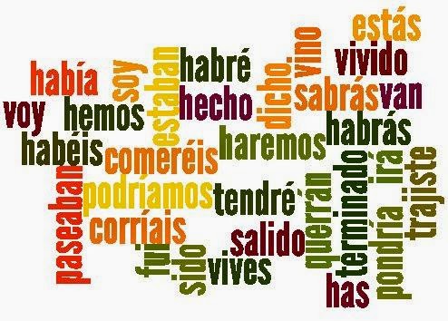 http://www.elabueloeduca.com/aprender/lengua/palabras/verbos.html