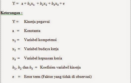 BANK MAKALAH: CONTOH SKRIPSI FAKTOR-FAKTOR YANG 