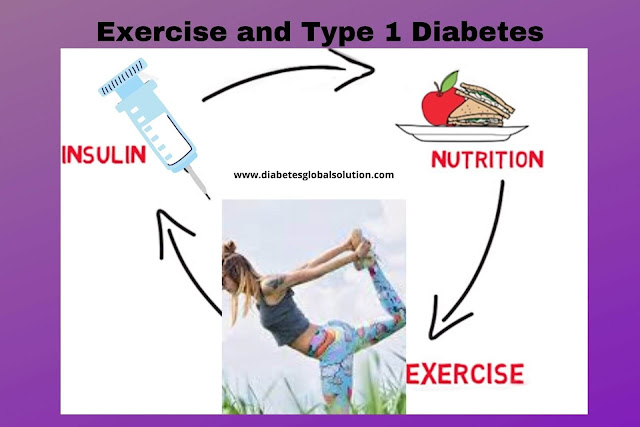 Exercise and Type 1 Diabetes