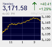 NASDAQ