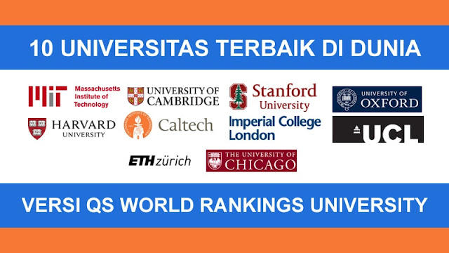 10 Universitas Terbaik di Dunia Tahun 2023 Versi QS World Rankings University