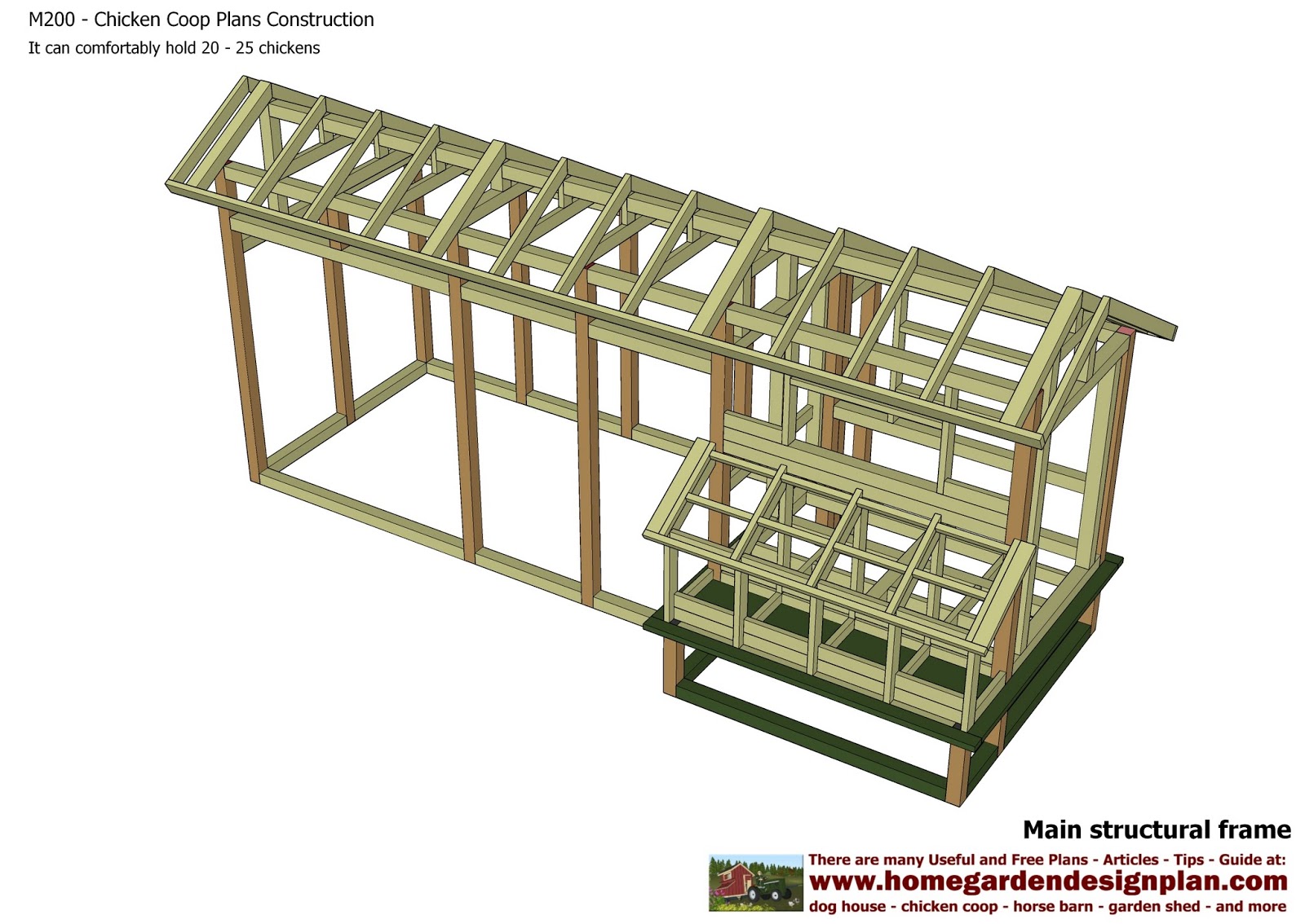 Simple Chicken Coop Plans Free Images &amp; Pictures - Becuo