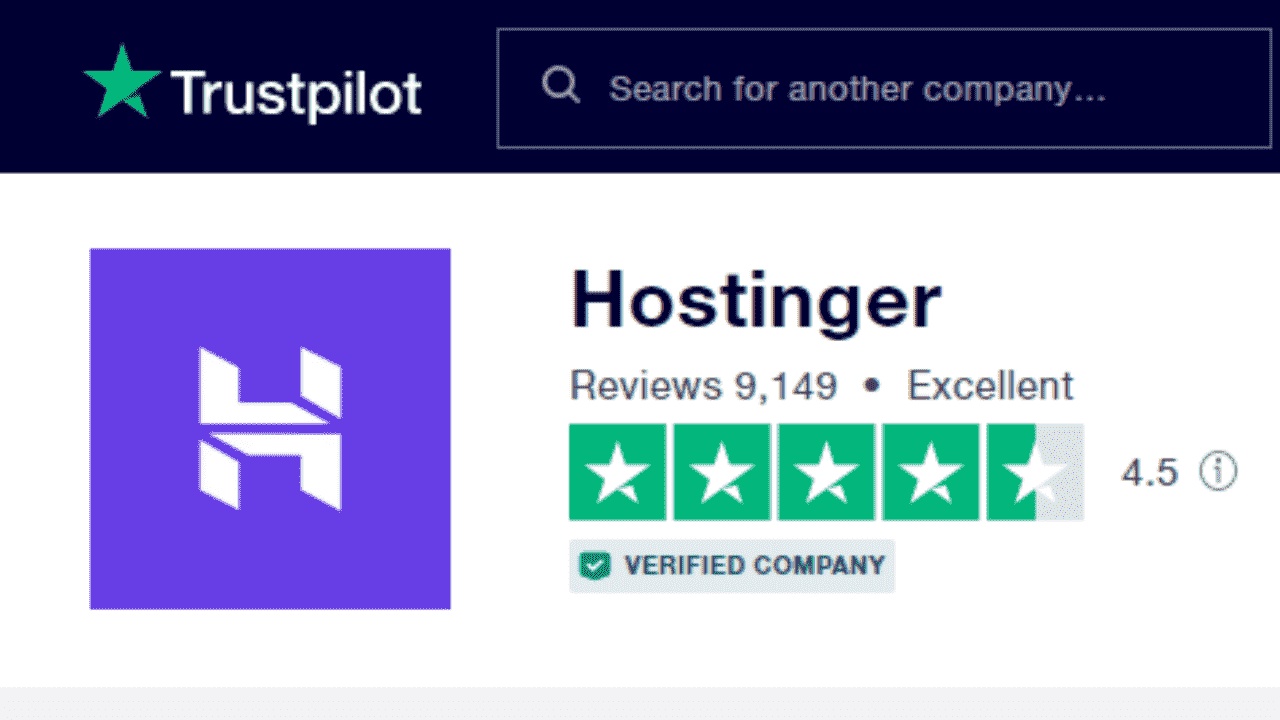 Hostinger Customer Rating