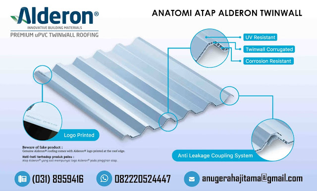 Gambar Anatomi Atap Alderon Twinwall