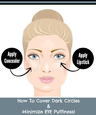  tips to cover your dark circles with lipstick by barbies beauty bits