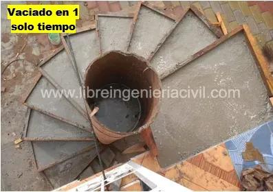 proceso de construccion de escalera helicoidales o del tipo caracol