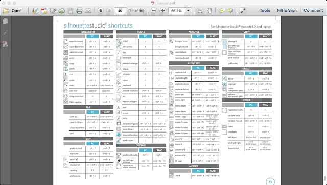 Silhouette Studio, Silhouette tip, keyboard shortcuts, Silhouette Studio user's manual