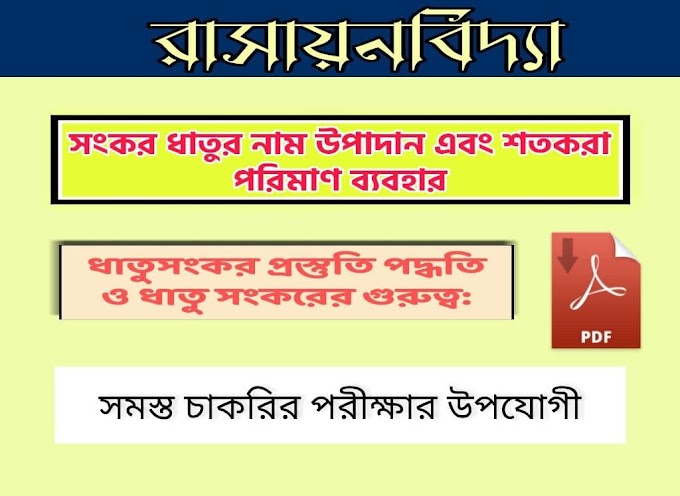 Alloys Use Name Material And Percentage Amount PDF | সংকর ধাতুর নাম উপাদান এবং শতকরা পরিমাণ ব্যবহার: pdf