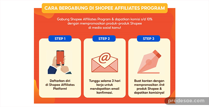 Yuk Dapatkan Penghasilan Hingga Jutaan Rupiah di Shopee Affiliates