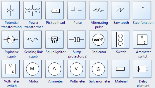 Transformer Electrical Drawing Symbols