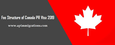 Canada PR Visa fee