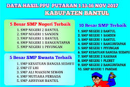 Hasil PPU SMP Bantul Tahap 1 (13-16 November 2017)