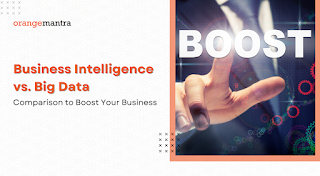 business intelligence solutions