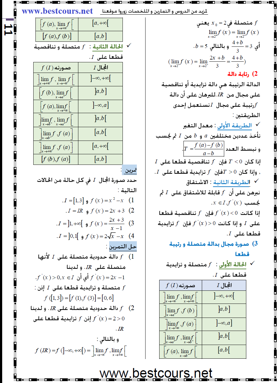 Ù†ØªÙŠØ¬Ø© Ø¨Ø­Ø« Ø§Ù„ØµÙˆØ± Ø¹Ù† Ø£Ù…Ø«Ù„Ø© Ù…Ø­Ù„ÙˆÙ„Ø© ÙÙŠ Ø§Ù„Ù†Ù‡Ø§ÙŠØ§Øª