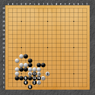 棋譜解説図（数字、記号入り）