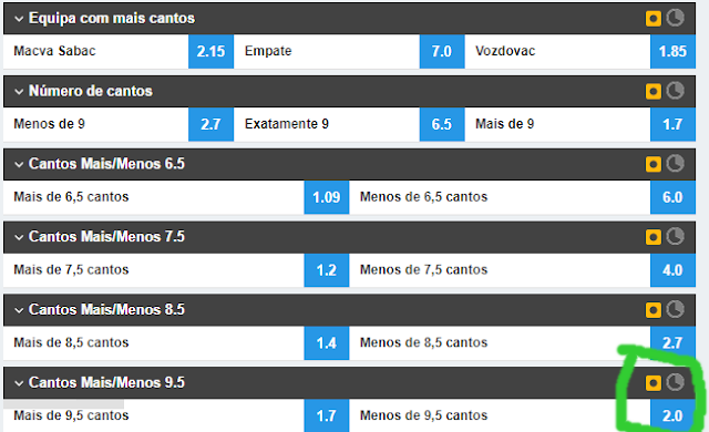 Betfair