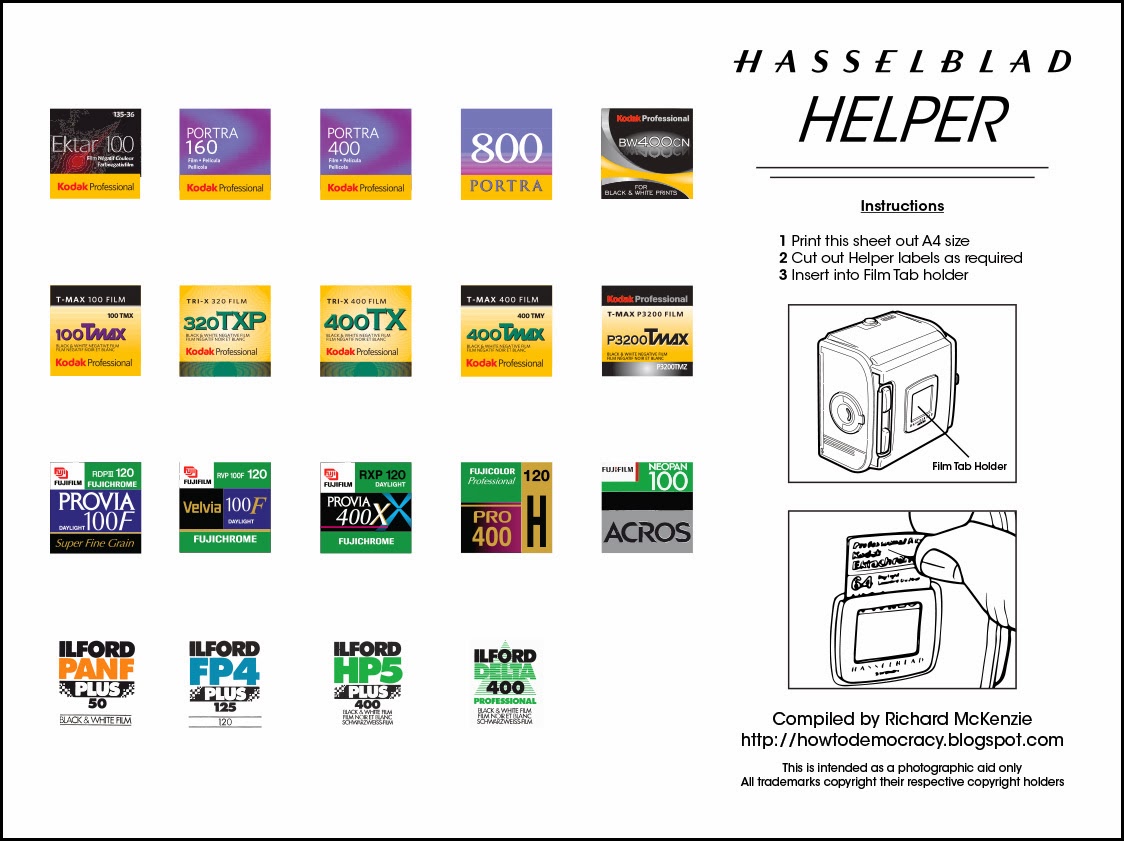 Hasselblad Helpers - Film Tabs for your Hasseblad film back