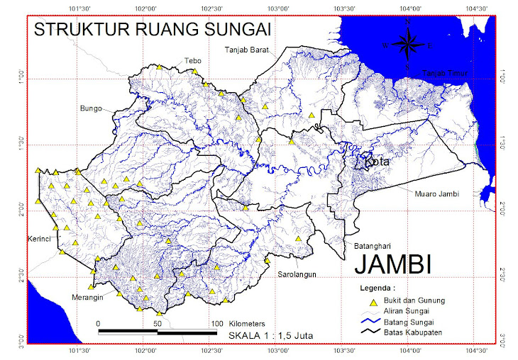 Struktur Sungai