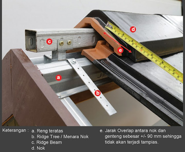 Genteng Kanmuri Type Full Flat