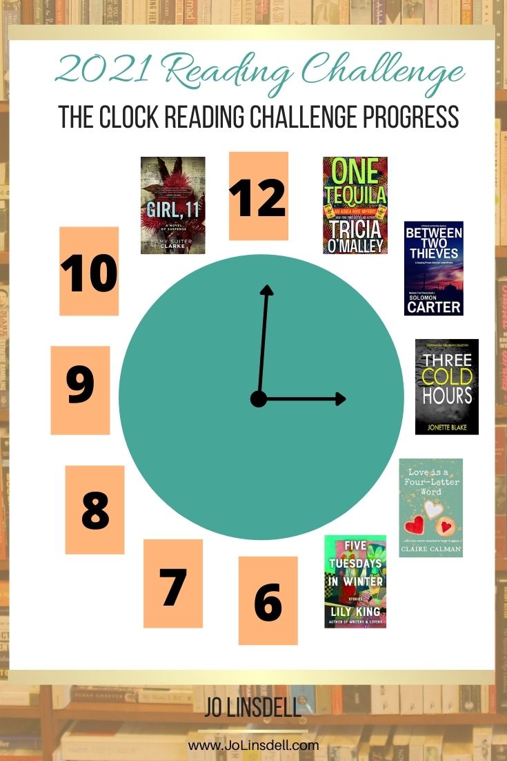 The Clock Reading Challenge June Update