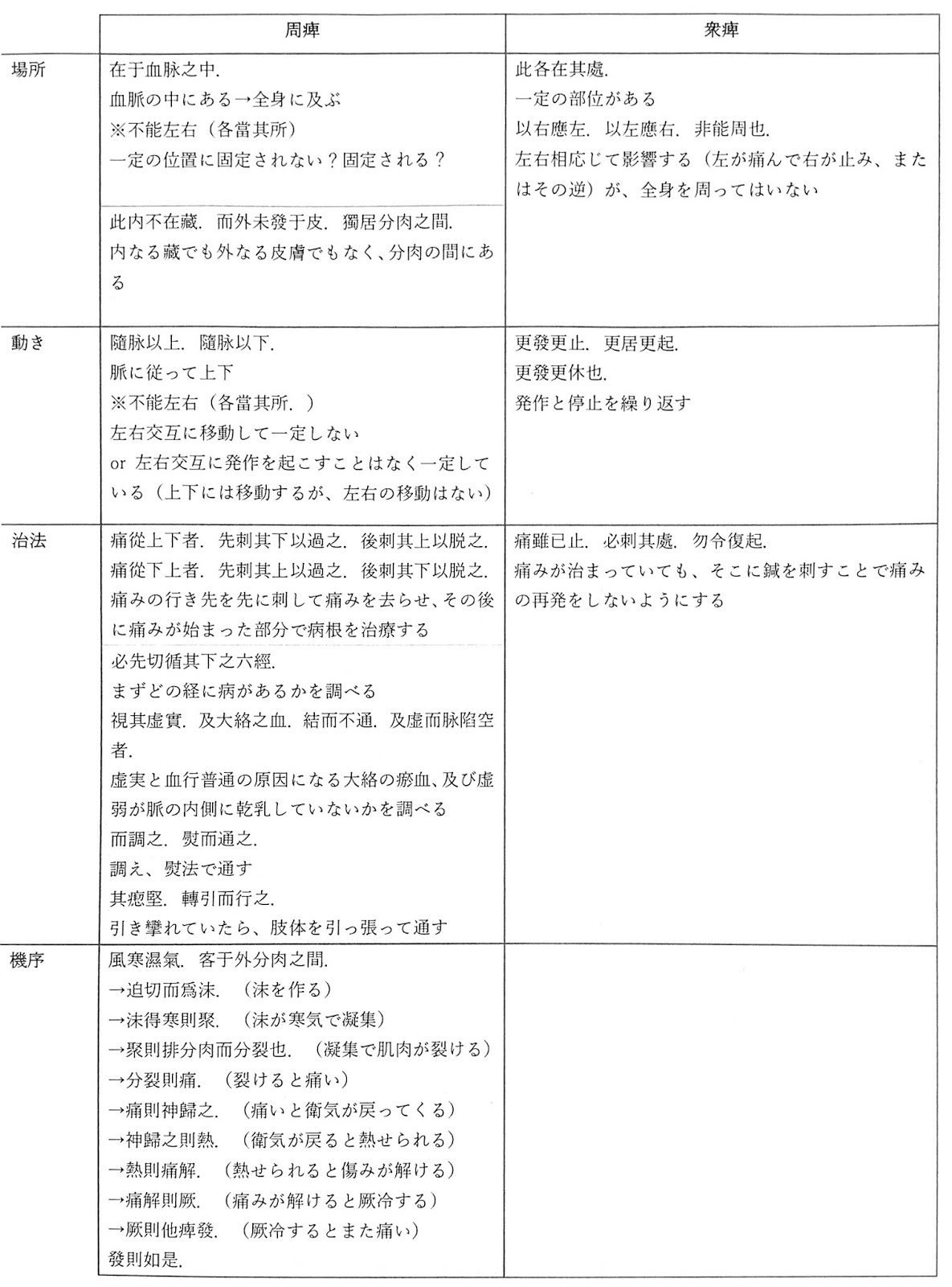 最も人気のある 赤壁の戦い 現代語訳 人気の画像をダウンロードする