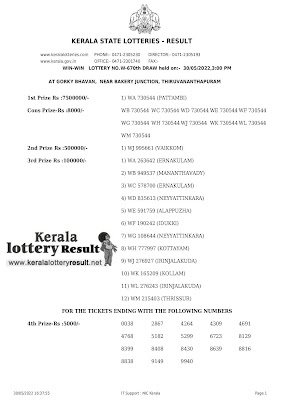 Off: Kerala Lottery Result 30.05.2022 Lottery Results Win Win W 670