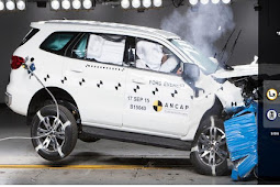 Ford Everest Achieves ASEAN NCAP’s 5-Star Safety Rating