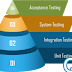 المستوى الثالث والرابع من levels of testing وهم(system testing-acceptance testing)| تعرف على levels of testing المستوى الثالث والرابع من levels of testing وهم(system testing-acceptance testing)| تعرف على levels of testing