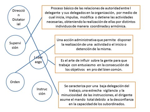 Slide1 Slide1