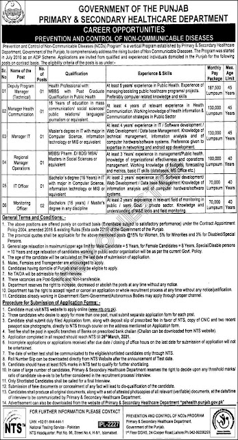 latest govt jobs in pakistan 2021 Primary & Secondary Healthcare Department Punjab