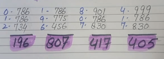 Thailand Lottery 3UP VIP direct set 1-09-2022 -Thailand Lottery 3UP VIP direct formula 1/09/2022 Thailand Lottery 3UP VIP direct set 1-09-2022 -Thailand Lottery 3UP VIP direct formula 1/09/2022