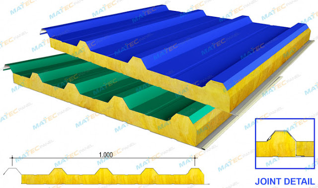 Cấu tạo tấm panel mái bông thủy tinh