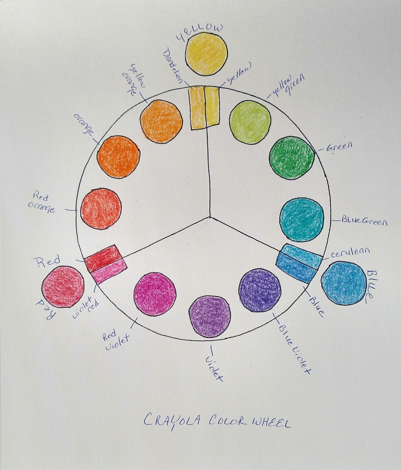 Crayola Color Wheel 3