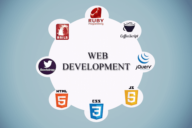 web development