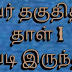 TET 2017 Exam - தாள் I எப்படி இருந்தது?