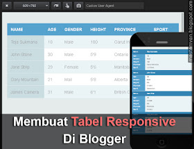 cara-membuat-tabel-responsive-di-blogger