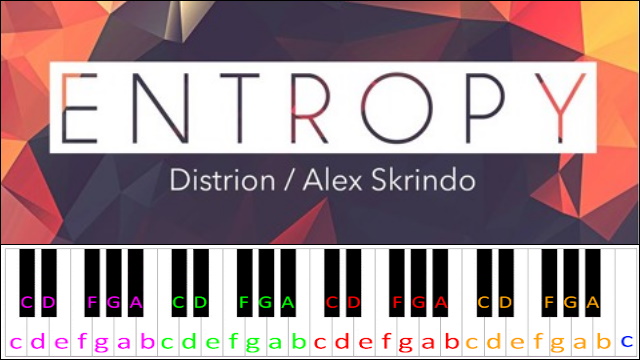 Entropy by Distrion & Alex Skrindo Piano / Keyboard Easy Letter Notes for Beginners
