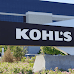 Kohls Corporate Office Headquarters Address (Wisconsin)