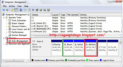 cara membuat partisi linux