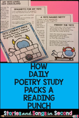 Learn how thematic, weekly poetry studies    improve student reading fluency, accuracy, rhyming, comprehension, and writing skills.