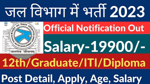 Water Department Recruitment 2023